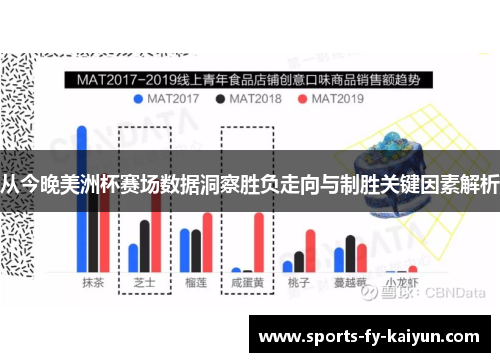 从今晚美洲杯赛场数据洞察胜负走向与制胜关键因素解析 从今晚美洲杯赛场数据洞察胜负走向与制胜关键因素解析