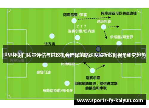 世界杯射门质量评估与进攻机会选择策略深度解析数据视角研究趋势 世界杯射门质量评估与进攻机会选择策略深度解析数据视角研究趋势