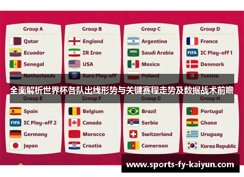 全面解析世界杯各队出线形势与关键赛程走势及数据战术前瞻 全面解析世界杯各队出线形势与关键赛程走势及数据战术前瞻