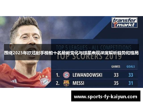 围绕2023年欧冠射手榜前十名最新变化与球星表现深度解析趋势和格局