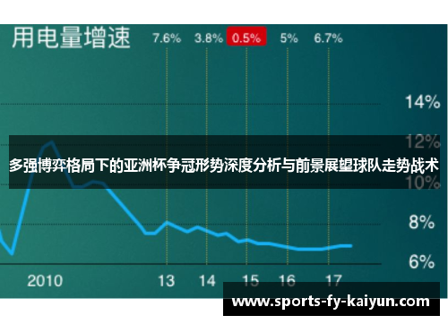 多强博弈格局下的亚洲杯争冠形势深度分析与前景展望球队走势战术 多强博弈格局下的亚洲杯争冠形势深度分析与前景展望球队走势战术