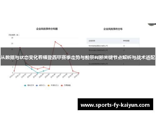 从数据与状态变化看福登西甲赛季走势与前景判断关键节点解析与战术适配
