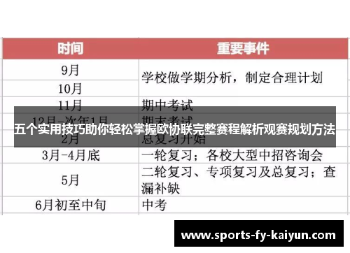 五个实用技巧助你轻松掌握欧协联完整赛程解析观赛规划方法
